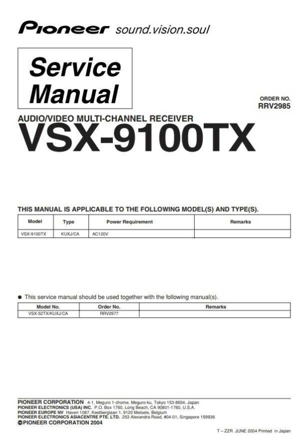 VSX-9100TX, VSX-52TX, VSX-1014TX-K_RRV2985_RRV2977